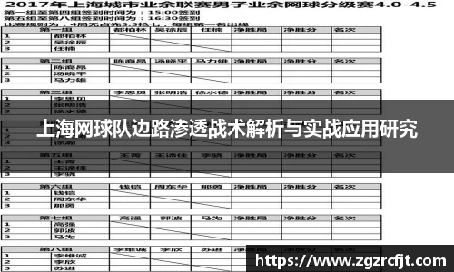 上海网球队边路渗透战术解析与实战应用研究